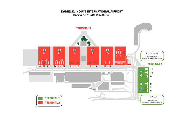 Honolulu Airport Charts