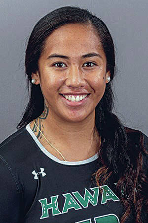 UH ATHLETICS
                                <strong>Norene Iosia</strong>:
                                <em>Big West Player of the Year</em>