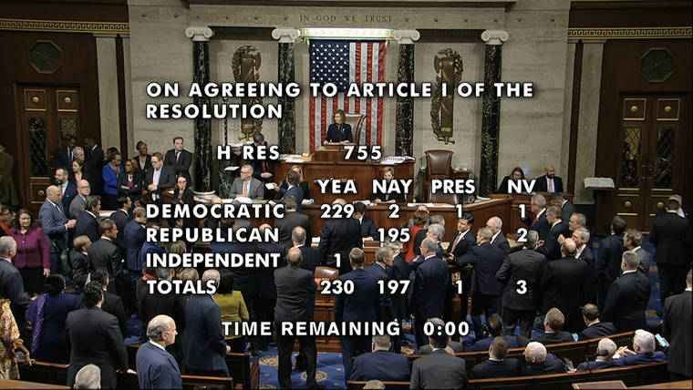 HOUSE TELEVISION VIA ASSOCIATED PRESS
                                The vote total showing the the passage of the first article of impeachment, abuse of power, against President Donald Trump by the House of Representatives at the Capitol in Washington, today.