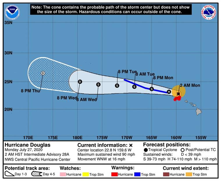 Hawaii Avoids Direct Hit From Douglas As Hurricane Warning For Kauai County Is Canceled Honolulu Star Advertiser