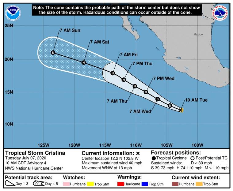 NATIONAL HURRICANE CENTER
                                The five-day forecast for newly-formed Tropical Storm Cristina in the Eastern Pacific as of 5 a.m. today.