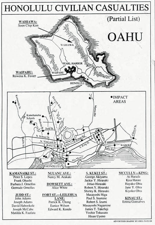 STAR-ADVERTISER
                                A map that shows the location of civilian deaths from anti-aircraft fire on Oahu.