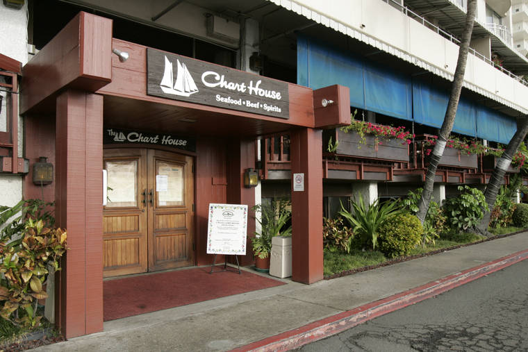 Chart House Waikiki About