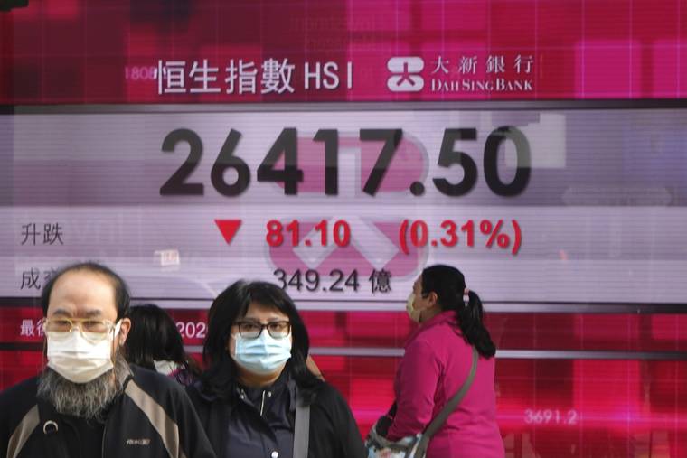 ASSOCIATED PRESS
                                People wearing face masks walk past a bank’s electronic board showing the Hong Kong share index in Hong Kong, today.