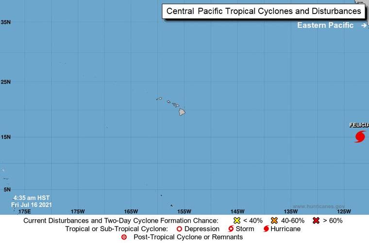 NATIONAL HURRICANE CENTER
                                Hurricane Felicia’s position relative to Hawaii, as of 5 a.m. this morning, is seen on this map.
