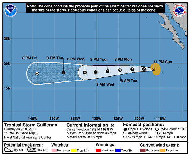 COURTESY NATIONAL HURRICANE CENTER
                                Tropical Storm Guillermo’s five-day forecast as of 11 p.m. Sunday.