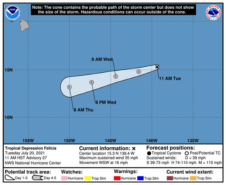 COURTESY NATIONAL HURRICANE CENTER
                                Felicia has entered the Central Pacific and become a remnant low, according to the National Hurricane Center in Miami.