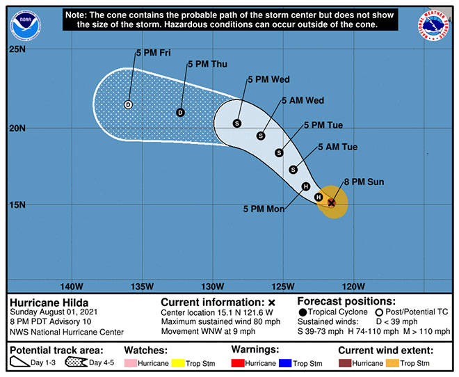 COURTESY NATIONAL HURRICANE CENTER
                                The five-day forecast for Hurricane Hilda as of Sunday evening