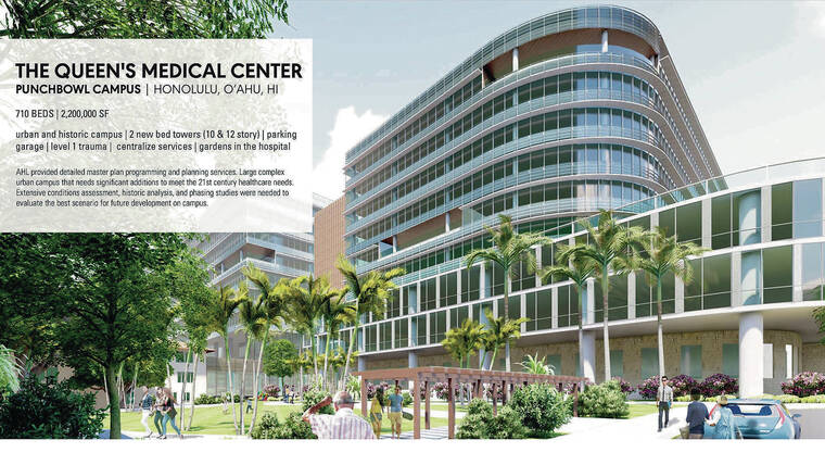 COURTESY THE QUEEN’S MEDICAL CENTER
                                A conceptual rendering shows planned changes to The Queen’s Medical Center’s Punchbowl campus.