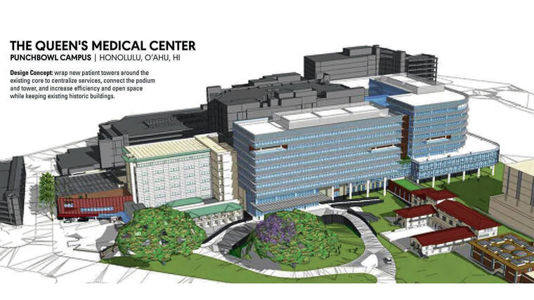 COURTESY THE QUEEN’S MEDICAL CENTER
                                A conceptual rendering shows planned changes to The Queen’s Medical Center’s Punchbowl campus.