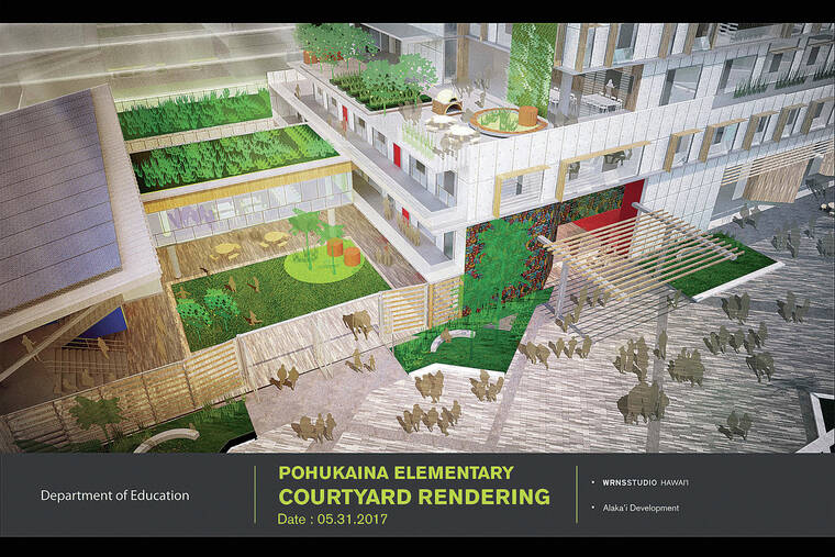 COURTESY RENDERING
                                The state Department of Education wanted a school to be part of the project at the Kakaako site known as 690 Pohukaina. Pictured is its courtyard.