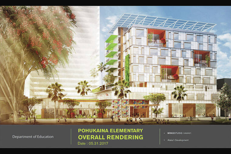 COURTESY RENDERING
                                The state Department of Education wanted a school to be part of the project at the Kakaako site known as 690 Pohukaina.