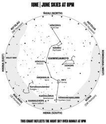 COURTESY ‘IMILOA ASTRONOMY CENTER OF HAWAI‘I