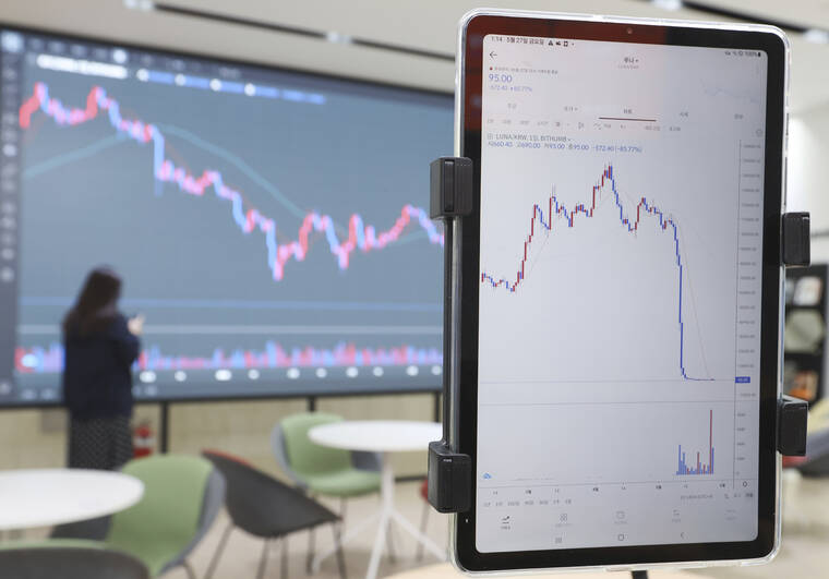 YONHAP VIA AP / MAY 27
                                A screen, right, showing the falling values of the Luna is seen at a cryptocurrency exchange in Seoul last month