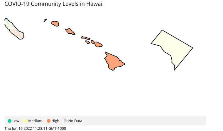 COURTESY CDC
                                This graphic shows the Hawaiian islands as high-level communities for COVID-19 impacts.
